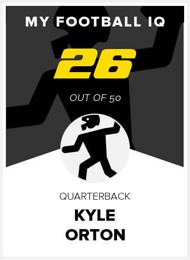 Kyle Orton Wonderlic Score