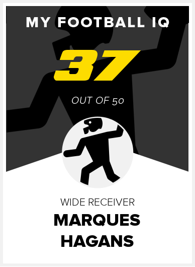 Marques Hagans Wonderlic Score