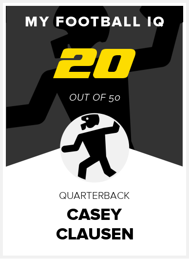 Casey Clausen Wonderlic Score