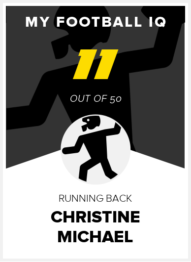 Christine Michael Wonderlic Score
