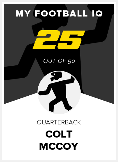 Colt McCoy Wonderlic Score