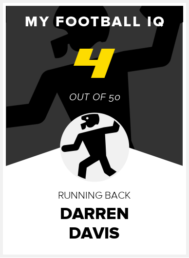 Darren Davis Wonderlic Score