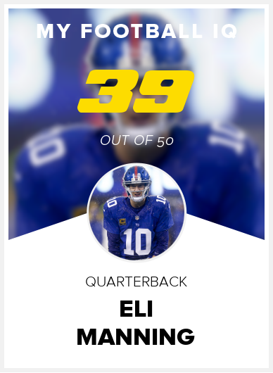 Eli Manning Wonderlic Score
