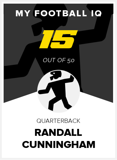 Randall Cunningham Wonderlic Score