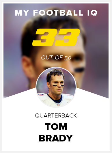 Tom Brady Wonderlic Score