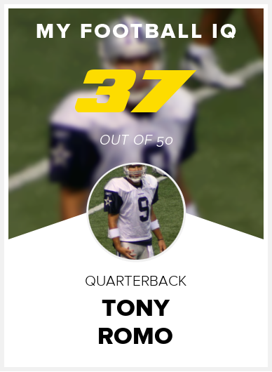 Tony Romo Wonderlic Score