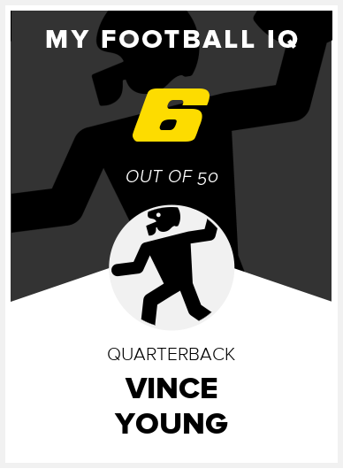Vince Young Wonderlic Score